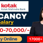 Kotak Mahindra Bank