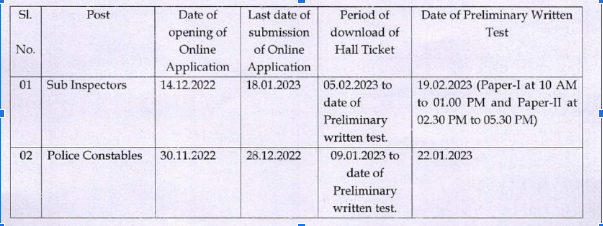 AP Police Recruitment 2022-2023