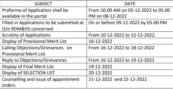 HMFW-AP-Recruitment-2022