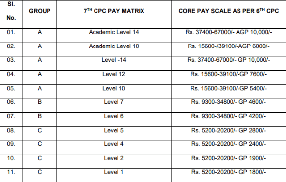 Visva-Bharati-Recruitment-2023-Notification