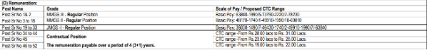 SBI SCO Jobs 2023