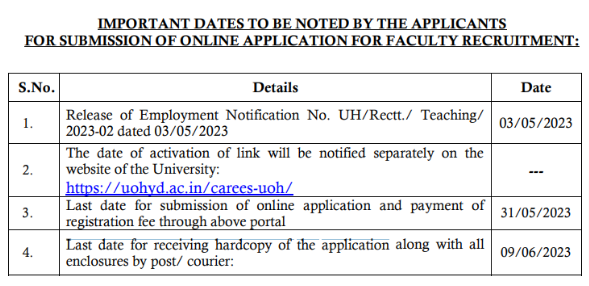 UoH Recruitment 2023