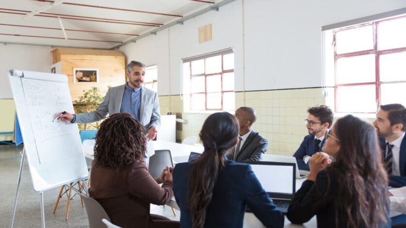 Why Leadership Training is Essential for Career Growth in India