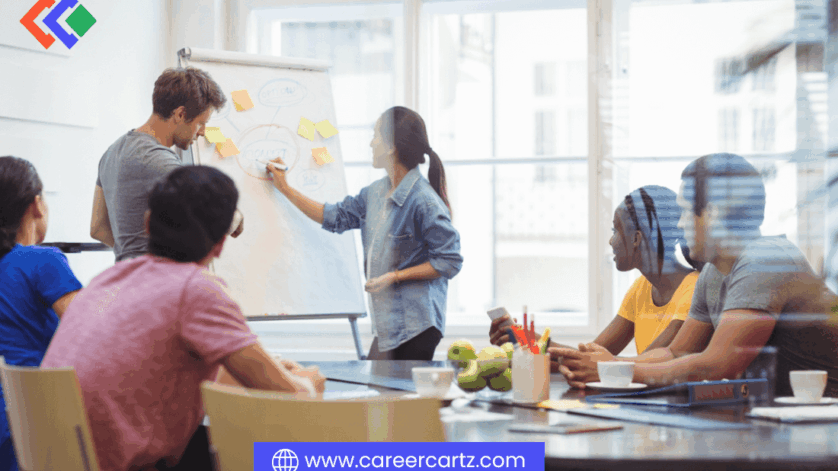 How to Find Jobs with No Experience